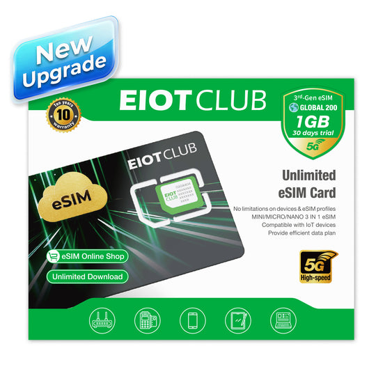 EIOTCLUB Physische eSIM-Karte: Unbegrenzte globale Downloads, vorgefertigt, kompatibel mit Android & Apple