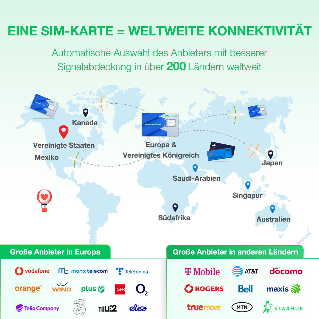 Eiotclub BizGlobeLink SIM-Karte für internationale Geschäftsreisen