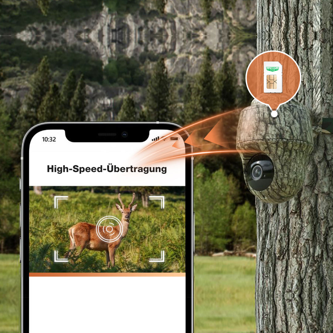 4G SIM-Karte für Wildkamera