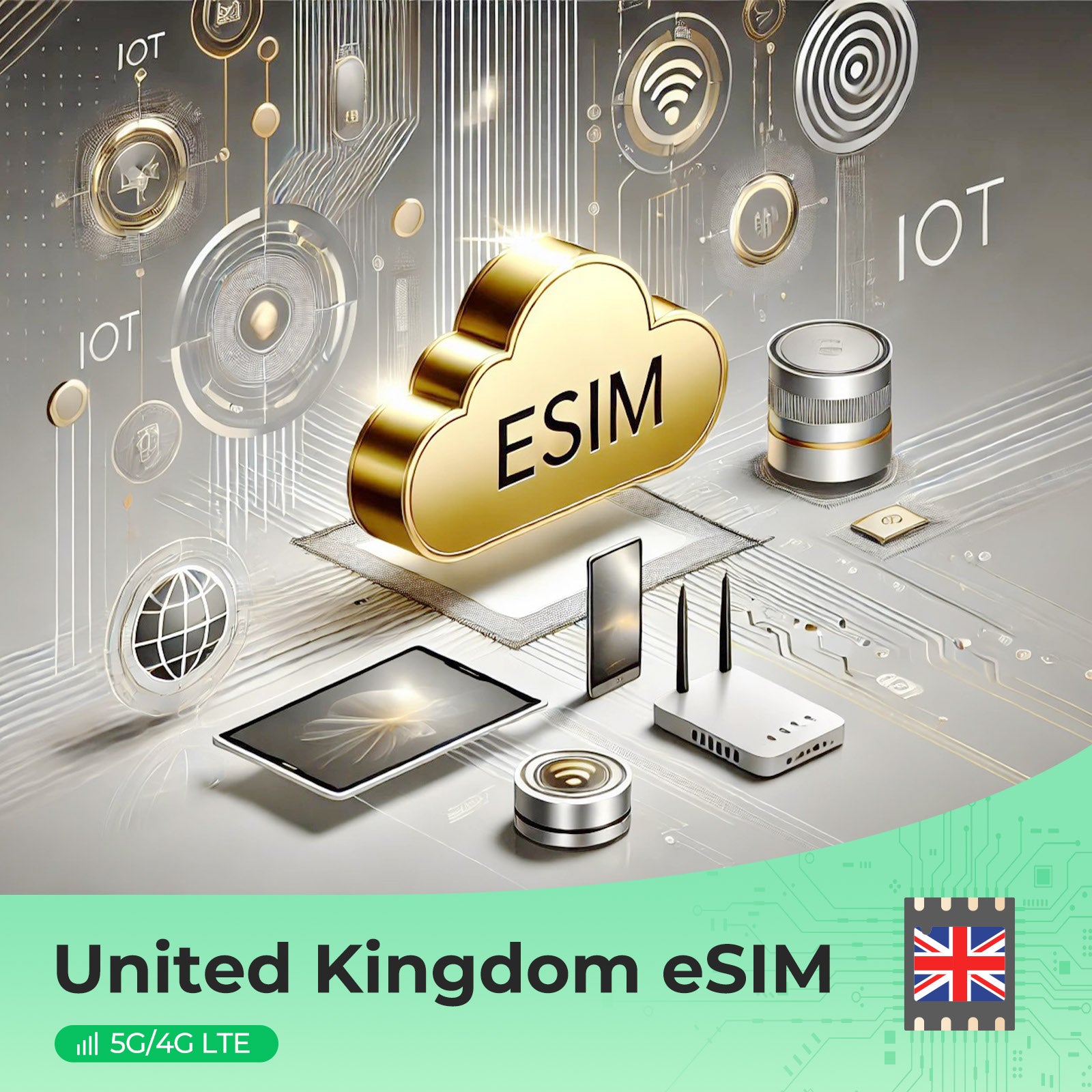 UK Prepaid eSIM - Kostenloses Roaming, 4G LTE/5G, Unterstützt große Netzwerke