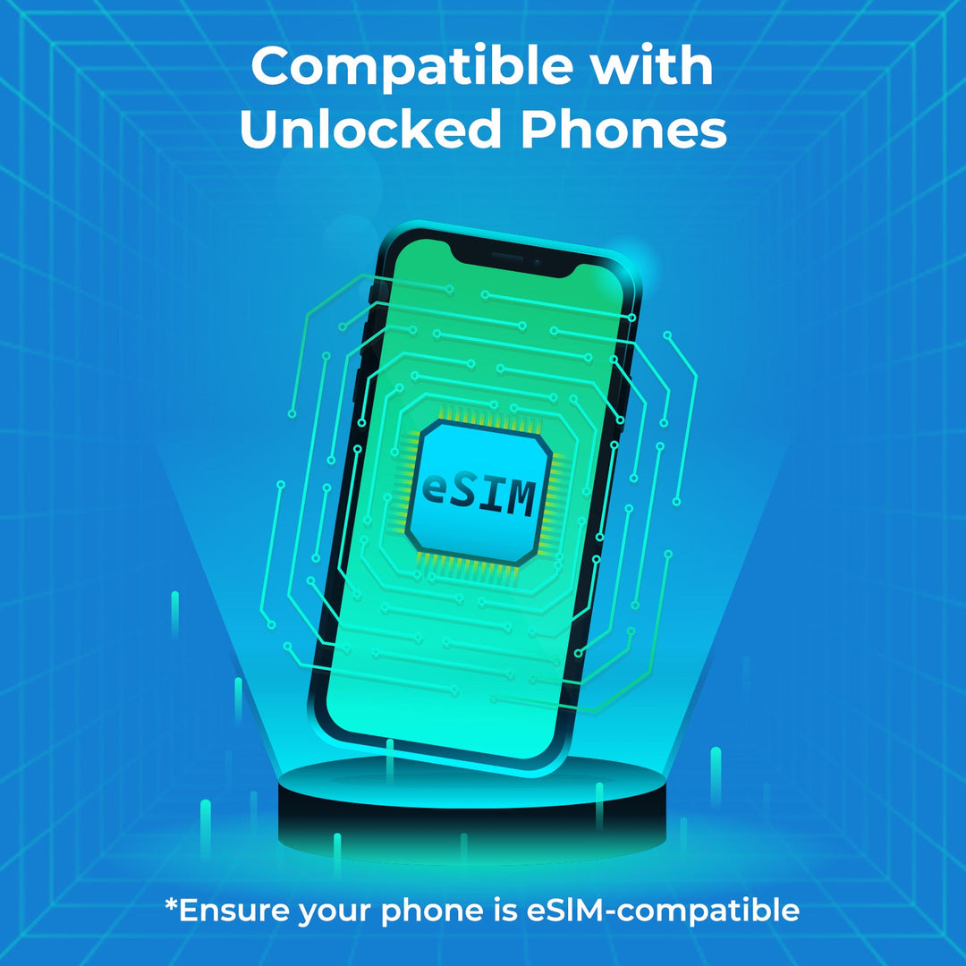 Nordamerika Prepaid-eSIM: Highspeed-Daten für USA, Kanada & Mexiko – Inkl. Puerto Rico & Guam