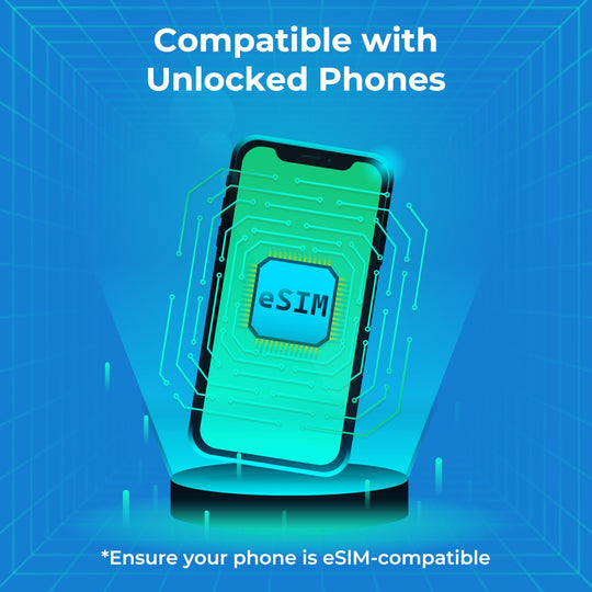 Nordamerika Prepaid-eSIM: Highspeed-Daten für USA, Kanada & Mexiko – Inkl. Puerto Rico & Guam